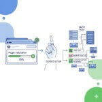 Est ce que FluentCRM est