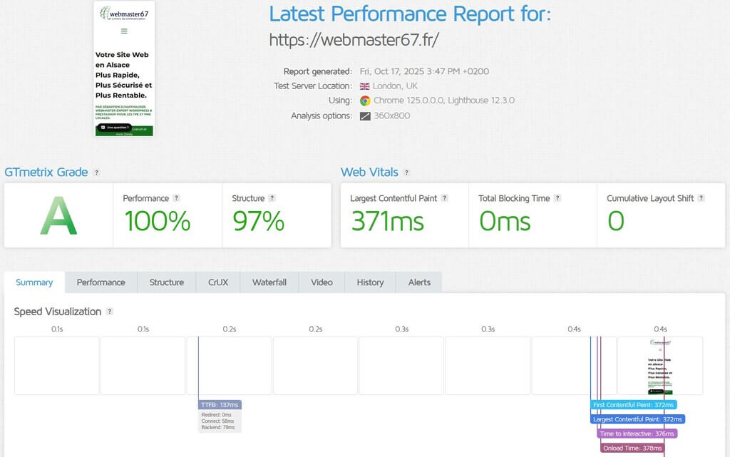 Infrastructure WordPress