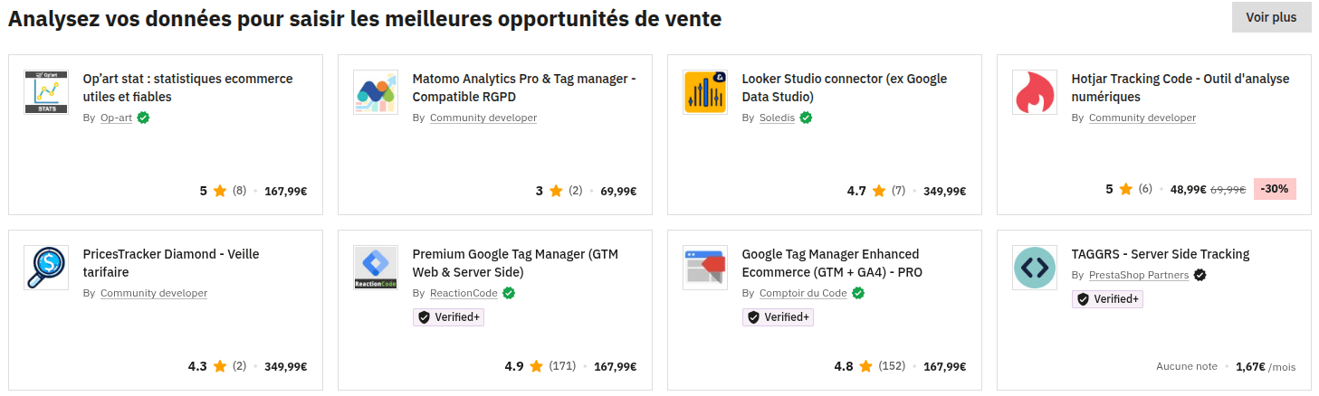 Prix des addons sur prestashop constaté le 21-11-2025